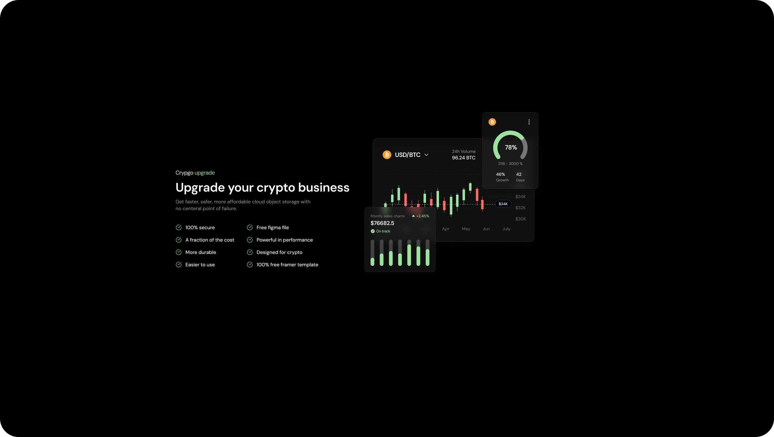 Website Example